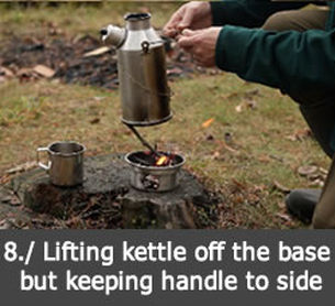Kettle How it Works - Step 8